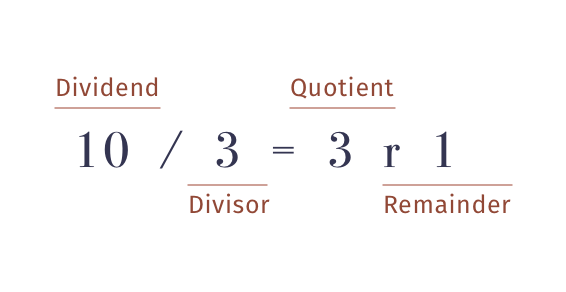 how do you do division in modular arithmetic