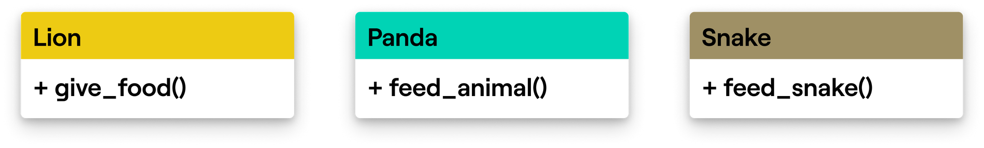 Python%20ABCs%20(title%20in%20progress)%206a0467cf7c704573873ccab4692ad114/Untitled.png