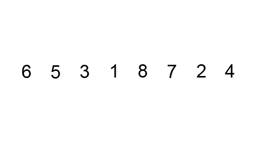 This GIF explains by animating the process of the search